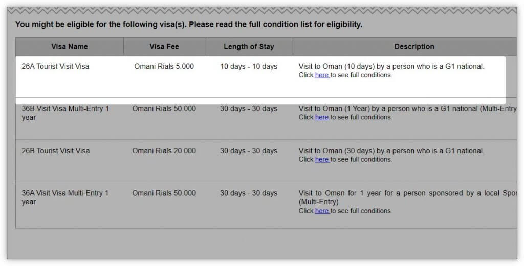 オマーンビザの種類