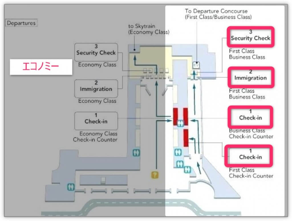 エミレーツファーストクラスチェックイン